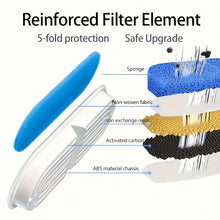 Cat Water Fountain 2.2L/74oz